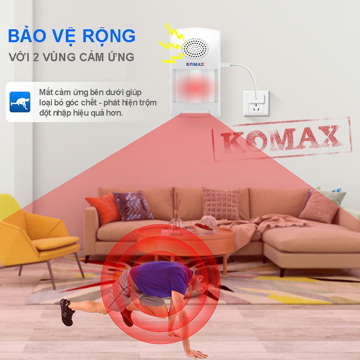Khả năng quét của mắt hồng ngoại KM-X10 Khả năng quét của mắt hồng ngoại KM-X10