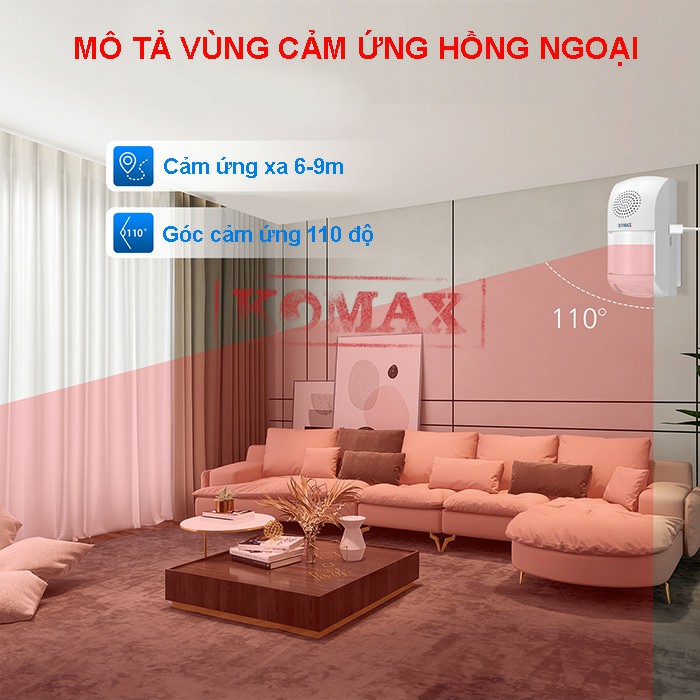 Nguyên tắc hoạt động của báo trộm wifi KM-X10 Nguyên tắc hoạt động của báo trộm wifi KM-X10