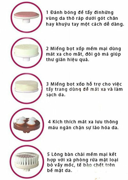 NHÀ PHÂN PHỐI LÂM MUSIC